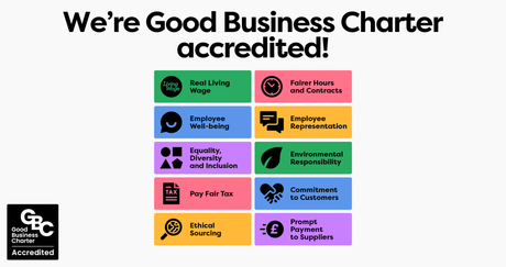 Celebrating another year of responsible business