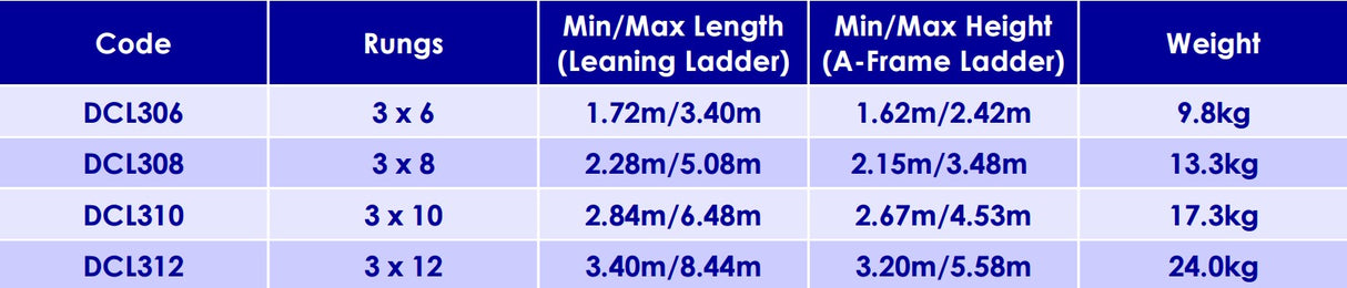 Clow Diamond Combi Ladder DCL306-DCL312 - MES Systems Nuneaton