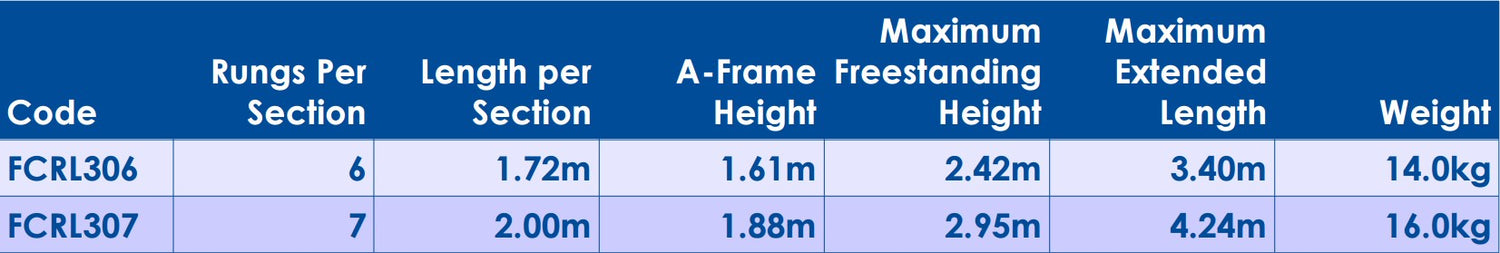 Clow Superglas®  FCRL Reach-A-Light Ladder to EN131: Professional - MES Systems Nuneaton