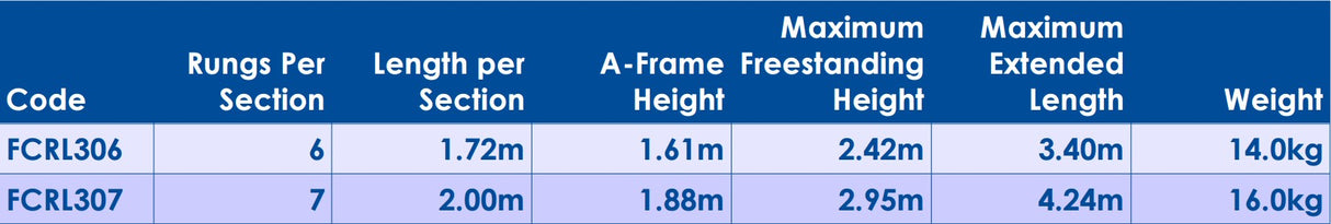 Clow Superglas®  FCRL Reach-A-Light Ladder to EN131: Professional - MES Systems Nuneaton