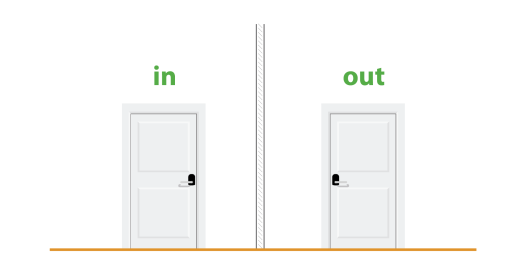 PaxLock Wireless Door Handles | Smart Access Control with Net2 ...